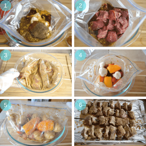 Step by step photos for making Beef kebabs