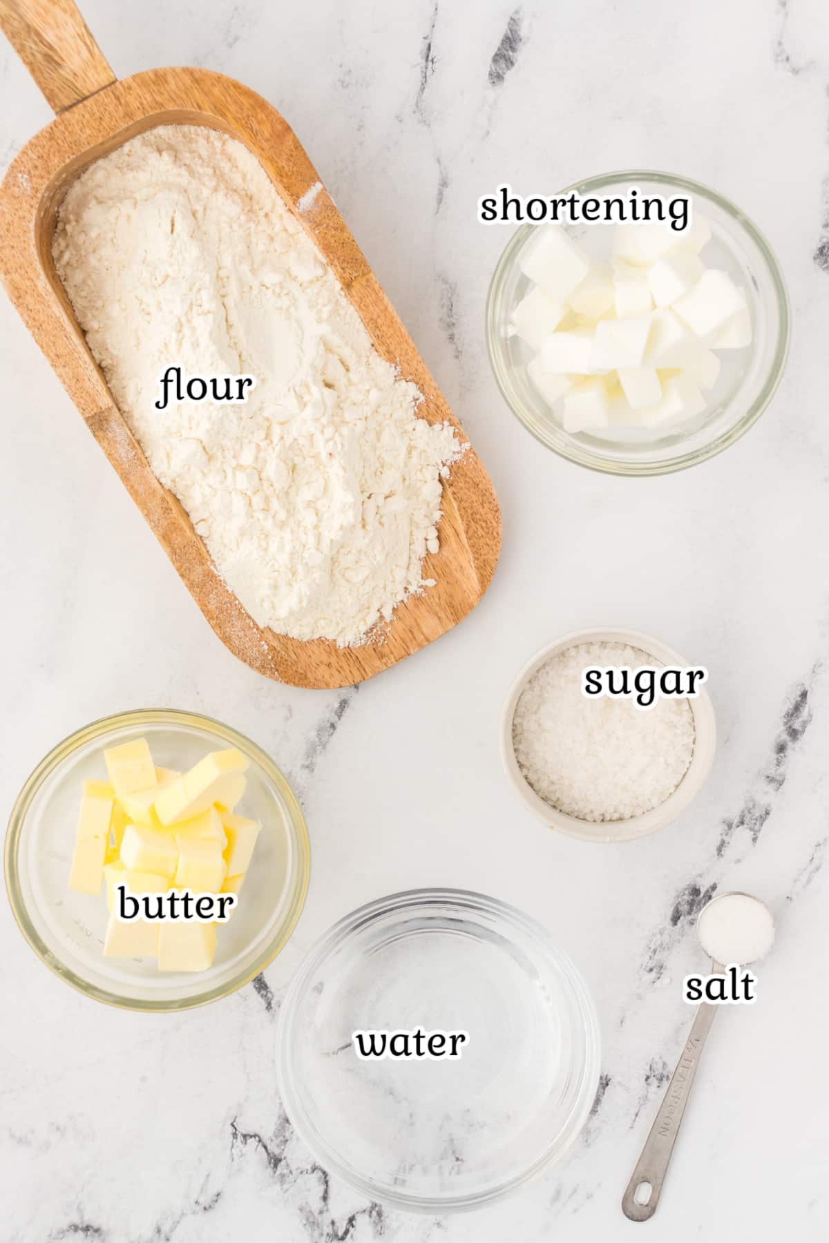 Pie ingredients with text overlay.