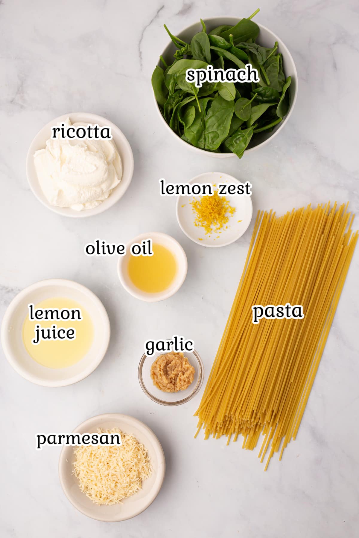 A labeled image of the recipe ingredients.